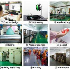  production process.